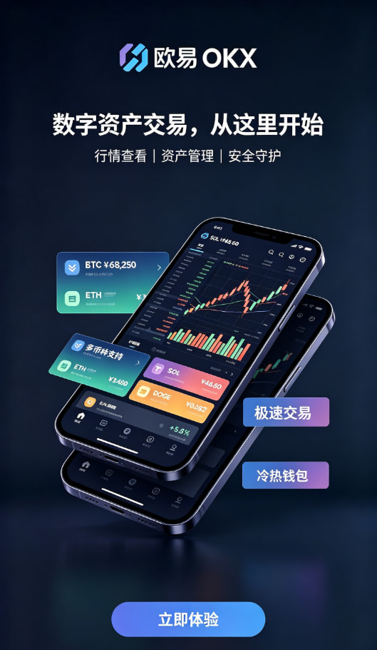 欧交易所app官网下载安全安全交易指南